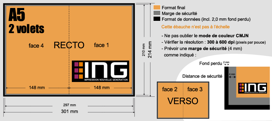 Dépliants A4 ouvert plié 1 fois en A5 300 g/m² pélliculé